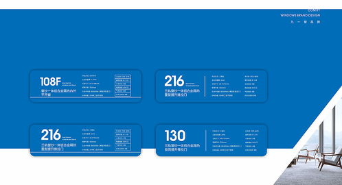 柯美特門窗 卓越店面設計與營銷策劃，打造品牌新標桿