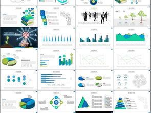 全方位商務賦能 市場營銷、客戶服務與視覺設計資源整合策略