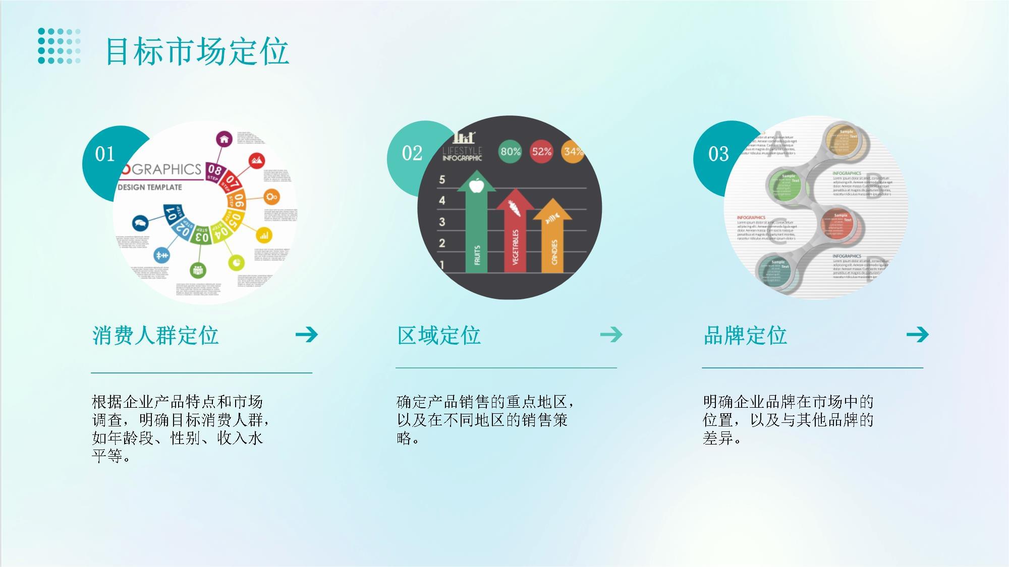 散裝食品企業破局之道 精細化營銷策劃與品牌升級戰略